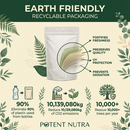 Potent Nutra™ Raw Goat Milk Powder