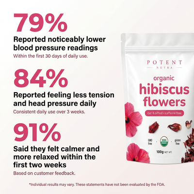 Organic Hibiscus Flowers