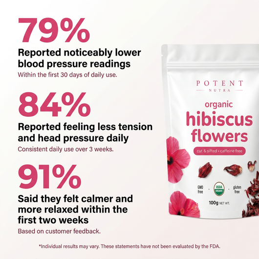Organic Hibiscus Flowers