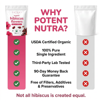 Organic Hibiscus Flowers