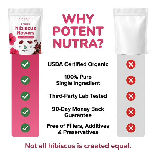Organic Hibiscus Flowers