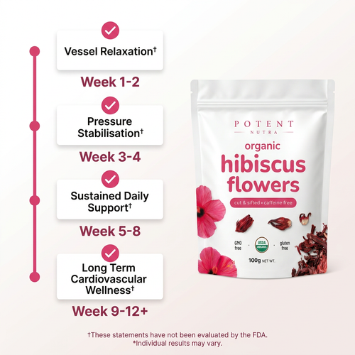 Organic Hibiscus Flowers