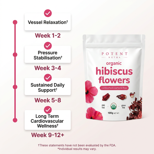 Organic Hibiscus Flowers
