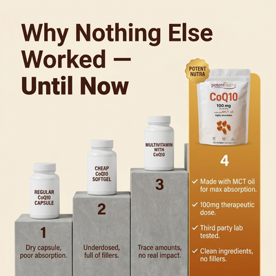 coQ10
