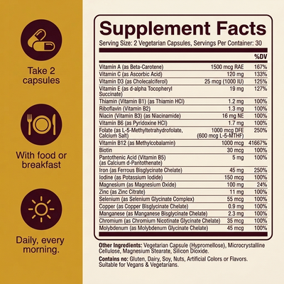 Advanced Post-Bariatric Nutritional Support