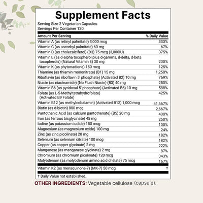 Advanced Post-Bariatric Nutritional Support